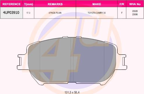 4U 4UP03910 - Kit pastiglie freno, Freno a disco autozon.pro