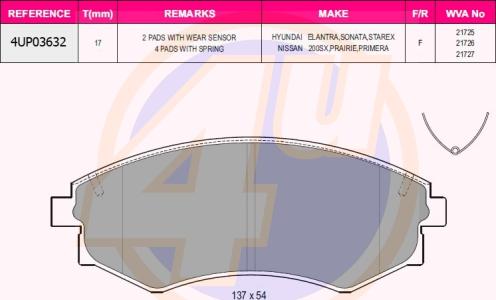 4U 4UP03632 - Kit pastiglie freno, Freno a disco autozon.pro