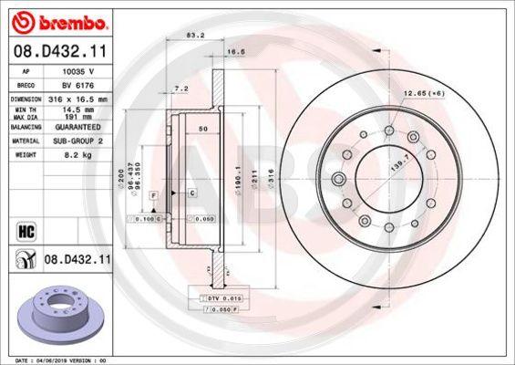 A.B.S. 08.D432.11 - Discofreno autozon.pro