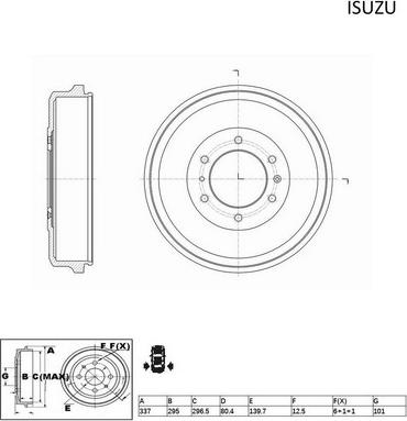 ACDelco ACDR1658 - Tamburo freno autozon.pro