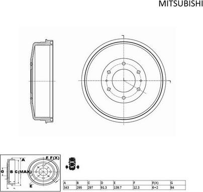 ACDelco ACDR1863 - Tamburo freno autozon.pro