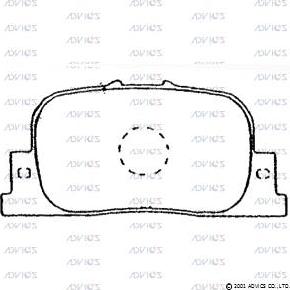 Advics A2N066 - Kit pastiglie freno, Freno a disco autozon.pro