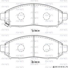 Advics SN940P - Kit pastiglie freno, Freno a disco autozon.pro