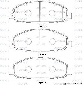 Advics B1N235 - Kit pastiglie freno, Freno a disco autozon.pro