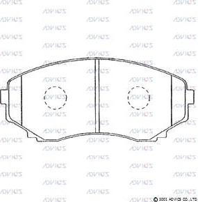 Advics SN115 - Kit pastiglie freno, Freno a disco autozon.pro