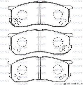 Advics SN667P - Kit pastiglie freno, Freno a disco autozon.pro