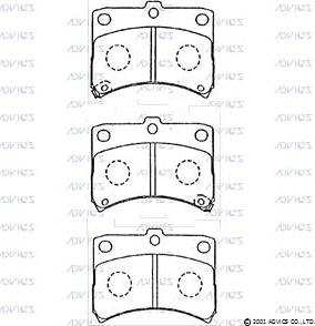 Advics SN145P - Kit pastiglie freno, Freno a disco autozon.pro