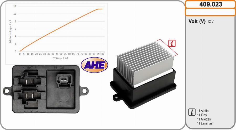 AHE 409.023 - Resistore addizionale, Elettromotore-Ventola radiatore autozon.pro