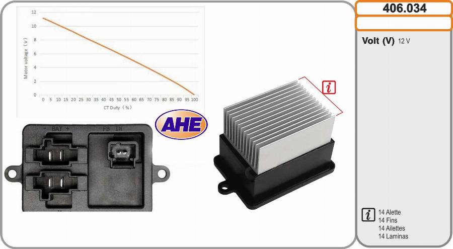 AHE 406.034 - Resistore addizionale, Elettromotore-Ventola radiatore autozon.pro