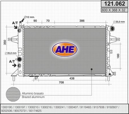 AHE 121.062 - Radiatore, Raffreddamento motore autozon.pro