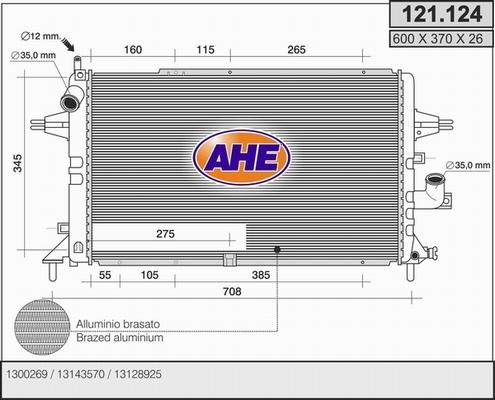 AHE 121.124 - Radiatore, Raffreddamento motore autozon.pro