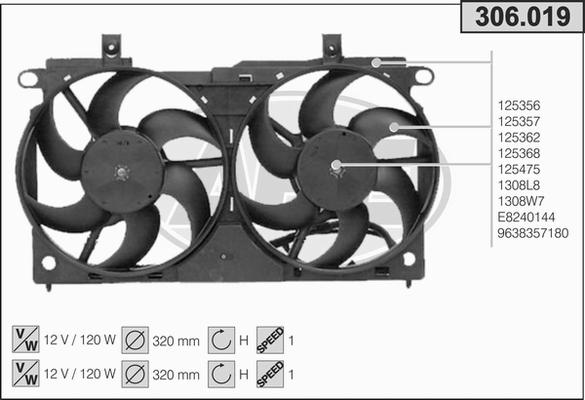 AHE 306.019 - Ventola, Raffreddamento motore autozon.pro