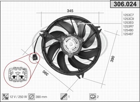 AHE 306.024 - Ventola, Raffreddamento motore autozon.pro