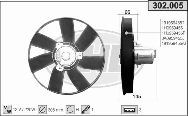 AHE 302.005 - Ventola, Raffreddamento motore autozon.pro