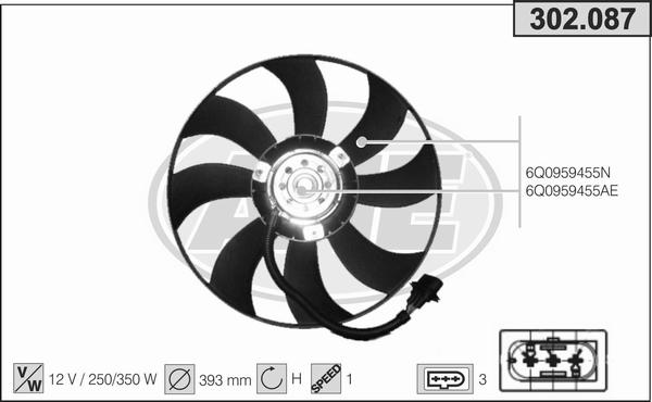 AHE 302.087 - Ventola, Raffreddamento motore autozon.pro