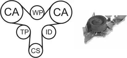 Airtex WPK-173201 - Pompa acqua + Kit cinghie dentate autozon.pro