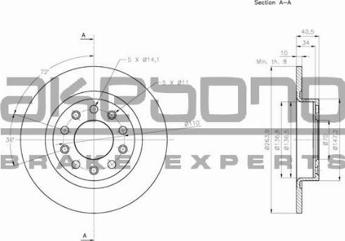 Akebono BN-0667 - Discofreno autozon.pro