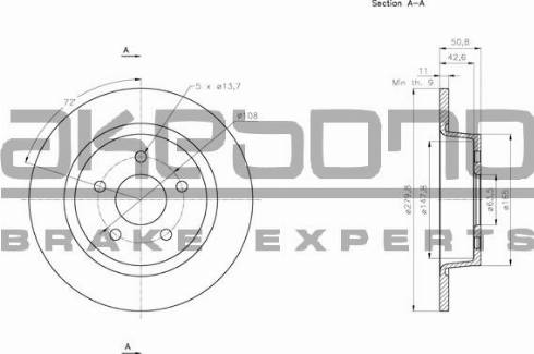 Akebono BN-0191 - Discofreno autozon.pro