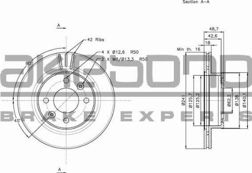 Akebono BN-0129 - Discofreno autozon.pro