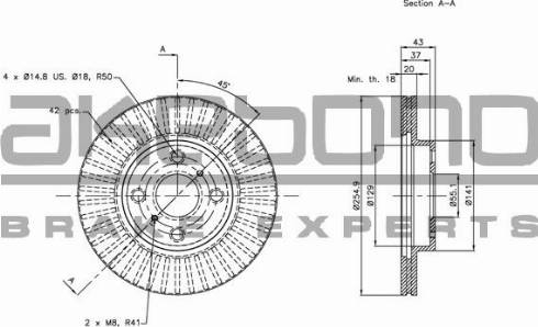 Akebono BN-0234 - Discofreno autozon.pro