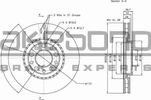 Akebono BN-0746 - Discofreno autozon.pro