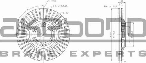 Akebono BN-1064 - Discofreno autozon.pro