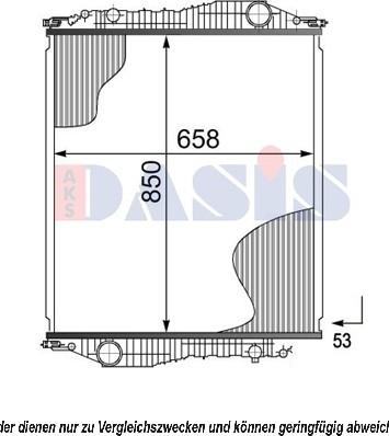 AKS Dasis 460003N - Radiatore, Raffreddamento motore autozon.pro