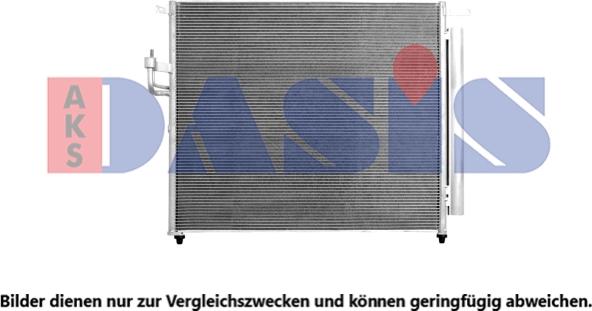 AKS Dasis 092081N - Condensatore, Climatizzatore autozon.pro