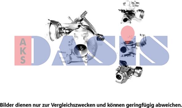 AKS Dasis 045127N - Turbocompressore, Sovralimentazione autozon.pro