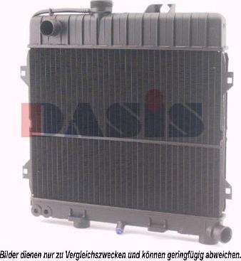 AKS Dasis 050250N - Radiatore, Raffreddamento motore autozon.pro