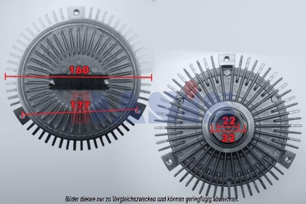 AKS Dasis 058250N - Giunto di collegamento, Ventilatore radiatore autozon.pro