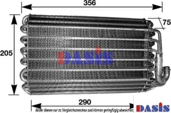 AKS Dasis 052280N - Evaporatore, Climatizzatore autozon.pro