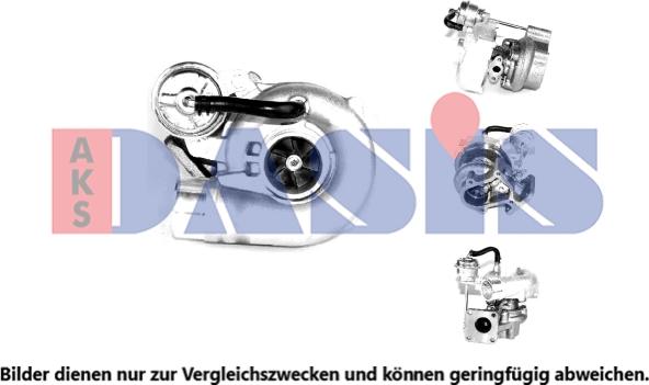 AKS Dasis 065004N - Turbocompressore, Sovralimentazione autozon.pro