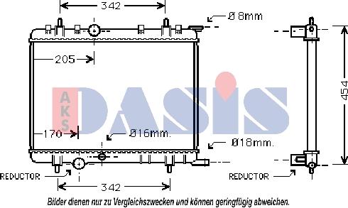 AKS Dasis 061100N - Radiatore, Raffreddamento motore autozon.pro