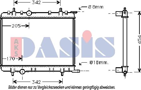 AKS Dasis 061130N - Radiatore, Raffreddamento motore autozon.pro