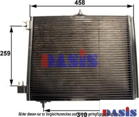 AKS Dasis 062004N - Condensatore, Climatizzatore autozon.pro