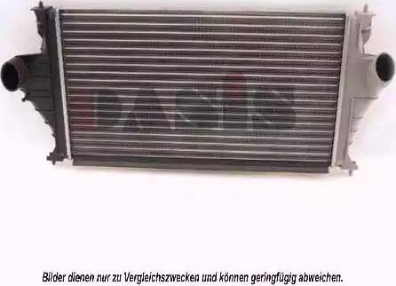 AKS Dasis 067060N - Intercooler autozon.pro