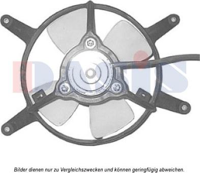 AKS Dasis 088074N - Ventola, Raffreddamento motore autozon.pro