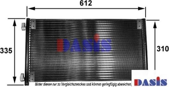 AKS Dasis 082018N - Condensatore, Climatizzatore autozon.pro