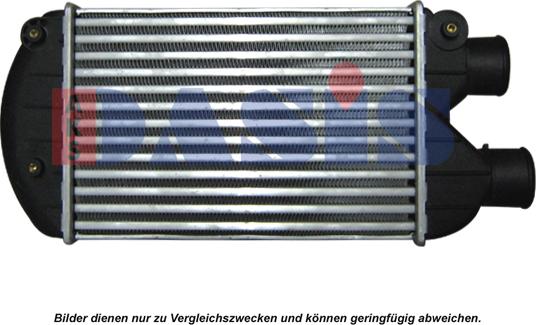 AKS Dasis 087002N - Intercooler autozon.pro