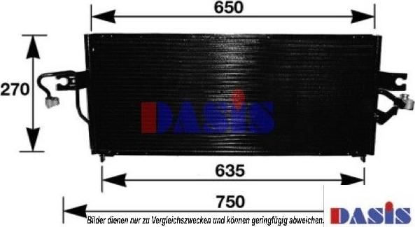 AKS Dasis 072120N - Condensatore, Climatizzatore autozon.pro