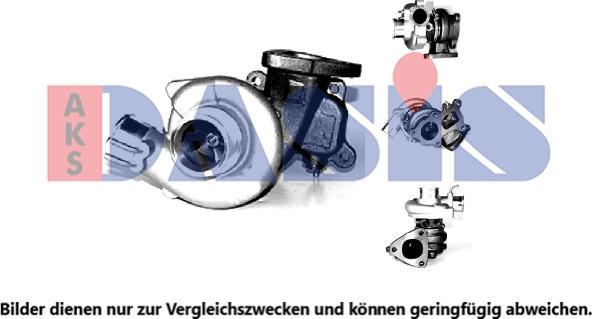 AKS Dasis 145001N - Turbocompressore, Sovralimentazione autozon.pro