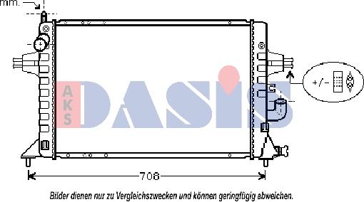 AKS Dasis 151920N - Radiatore, Raffreddamento motore autozon.pro