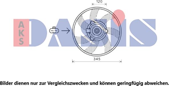 AKS Dasis 158132N - Ventola, Raffreddamento motore autozon.pro