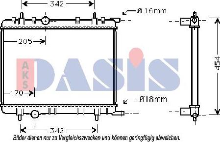 AKS Dasis 160064N - Radiatore, Raffreddamento motore autozon.pro