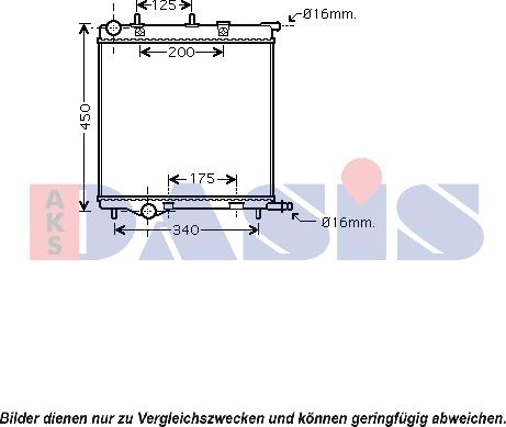 AKS Dasis 160112N - Radiatore, Raffreddamento motore autozon.pro