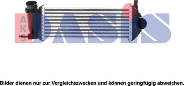 AKS Dasis 187042N - Intercooler autozon.pro