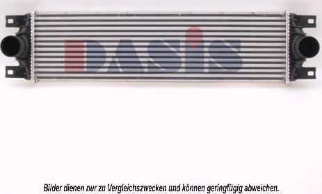 AKS Dasis 187200N - Intercooler autozon.pro