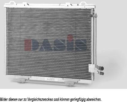 AKS Dasis 122120N - Condensatore, Climatizzatore autozon.pro