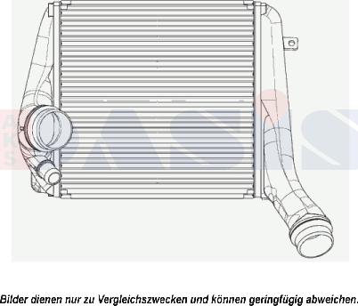 AKS Dasis 177005N - Intercooler autozon.pro